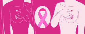 Self Breast Examination and Mammograms - Education for Breast Cancer Awareness