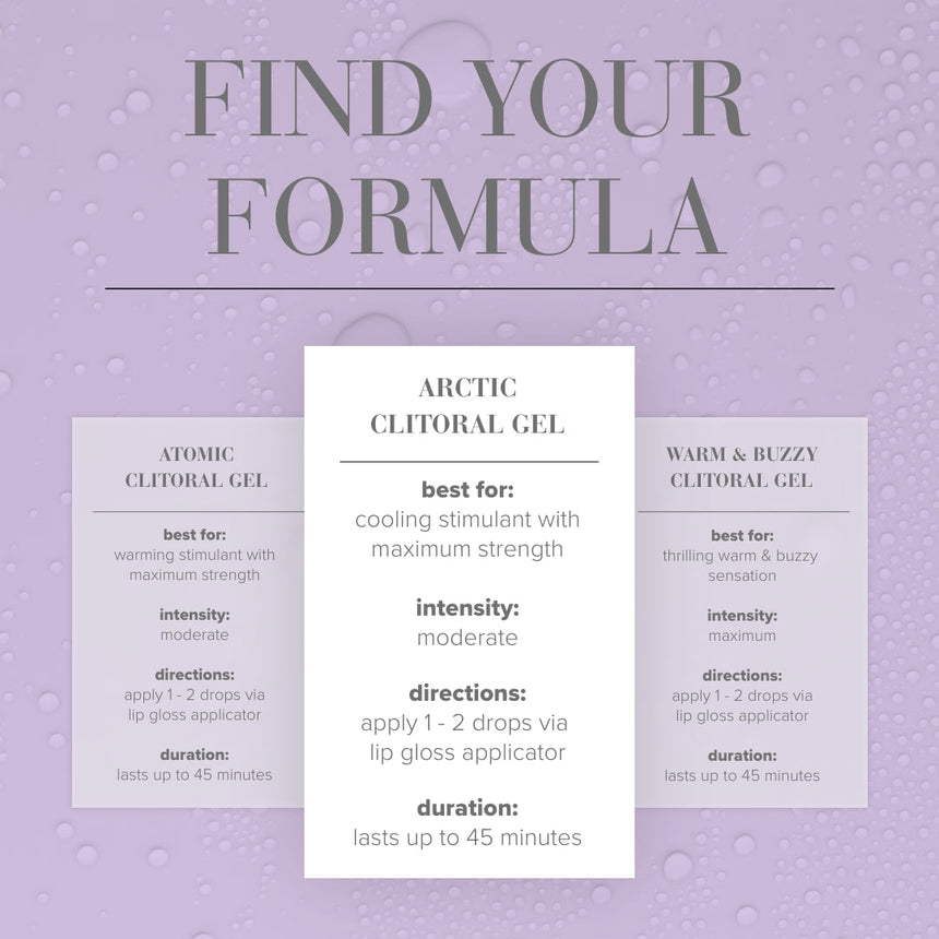 System JO Arctic Silicone-Based Clitoral Stimulant Gel Cooling Formula 0.34 Fl.Oz. (10 ml)